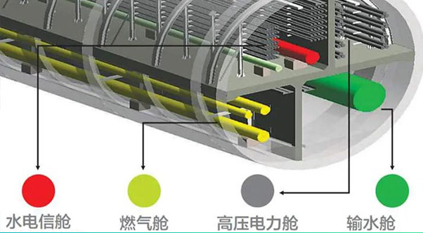共聚2020地下空間創(chuàng)新發(fā)展高峰論壇