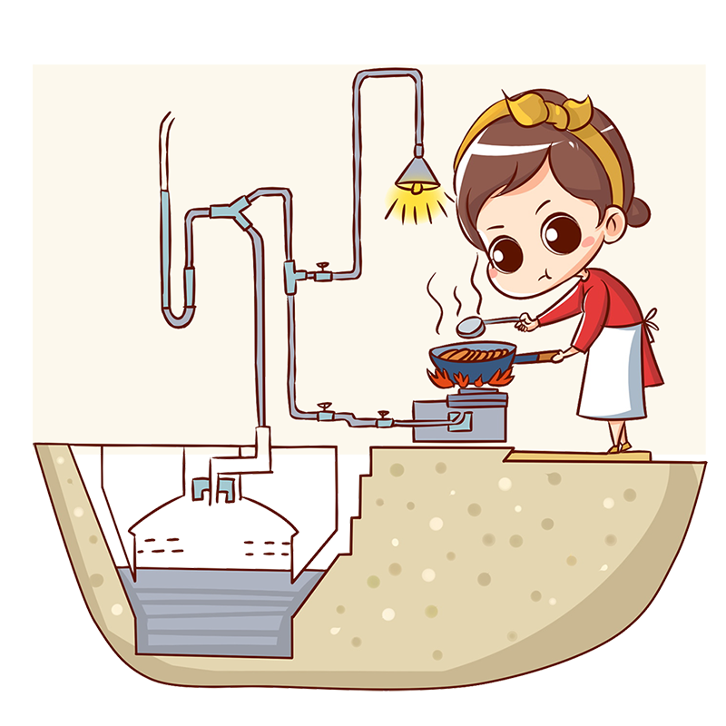 常見的可燃?xì)怏w有哪些？